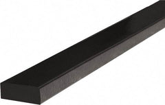 PRO-SAFE - Polyurethane Foam Type D Surface Guard - Black - Caliber Tooling