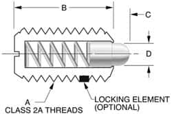 Gibraltar - 5/8-11, 1-1/16" Thread Length, 0.215" Plunger Projection, Steel Threaded Spring Plunger - 0.31" Max Plunger Diam, 1.062" Plunger Length, 2 Lb Init End Force, 8.5 Lb Final End Force - Caliber Tooling