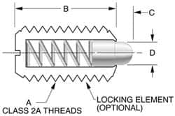 Vlier - 10-32, 0.468" Thread Length, 0.065" Plunger Projection, Stainless Steel Threaded Spring Plunger - 0.093" Max Plunger Diam, 0.468" Plunger Length, 0.75 Lb Init End Force, 2.5 Lb Final End Force - Caliber Tooling