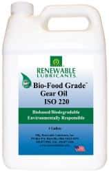 Renewable Lubricants - 1 Gal Bottle, Mineral Gear Oil - 10°F to 250°F, 166 St Viscosity at 40°C, 24.1 St Viscosity at 100°C, ISO 220 - Caliber Tooling