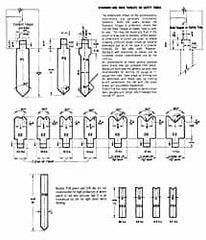 Made in USA - 1/2 Inch Gauge, Press Brake Punch and Die Set - 10 Ft. Punch and Die Length - Caliber Tooling