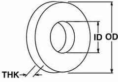 Value Collection - M36 Screw, Grade 18-8 Stainless Steel Standard Flat Washer - 37mm ID x 66mm OD, Plain Finish - Caliber Tooling