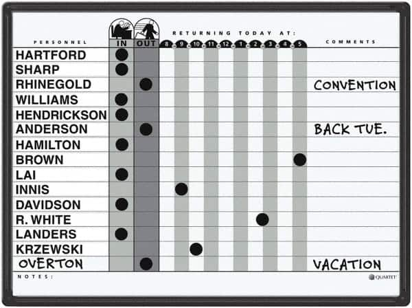 Ability One - 14" High x 11" Wide Acrylic/Enamel Magnetic Marker Board - Aluminum, 11" Deep - Caliber Tooling