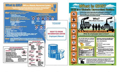 NMC - GHS General Safety & Accident Prevention Training Kit - English, 18" Wide x 24" High, White Background, Includes What is GHS Poster, GHS Pictogram, Booklets, Wallet Cards - Caliber Tooling