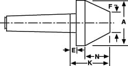 Riten - 2-1/8" Head Diam, Hardened Tool Steel Bull Nose Point Solid Dead Center - 2MT Morse Taper, 2-1/8" Point Diam, 0.969" Point Length - Caliber Tooling