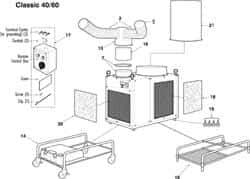 MovinCool - Air Conditioner Stand Kit - For Use with Classic 40 - Caliber Tooling