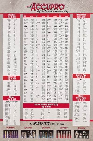 Accupro - Decimal Chart - 24" Wide x 36" High - Caliber Tooling