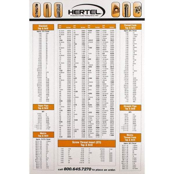 Hertel - Decimal Chart - 36" High x 24" Wide - Caliber Tooling