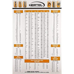 Hertel - Decimal Chart - 36" High x 24" Wide - Caliber Tooling