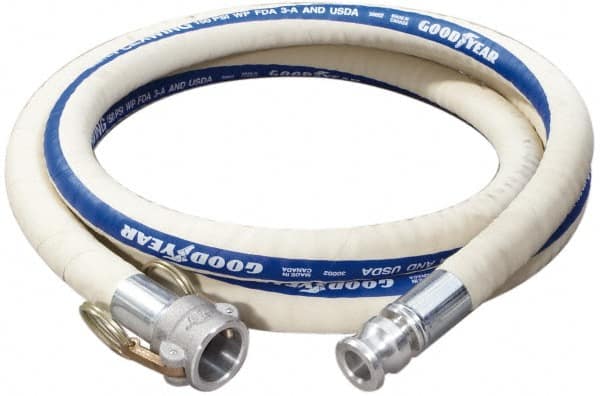 Alliance Hose & Rubber - 1-1/2" Inside x 1.97" Outside Diam, Food & Beverage Hose - Caliber Tooling