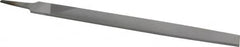 Nicholson - 14" Long, Smooth Cut, Flat American-Pattern File - Double Cut, 7/32" Overall Thickness, Tang - Caliber Tooling