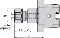 Kennametal - 3.05mm to 25.4mm Capacity, 80mm Projection, HSK63 Hollow Taper, ER40 Collet Chuck - 112mm OAL - Exact Industrial Supply