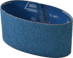 Norton - 3-1/2" Wide x 15-1/2" OAL, 36 Grit, Zirconia Alumina Abrasive Belt - Zirconia Alumina, Very Coarse, Coated, Y Weighted Cloth Backing, Series R824 - Caliber Tooling