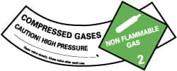 NMC - Hazardous Materials Label - Legend: Compressed Gases - Caution! - High Pressure - Non Flammable - Gas 2, English, Green, Black & White, 5-1/4" Long x 2" High, Sign Muscle Finish - Caliber Tooling