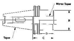 Kennametal - CAT50 Outside Taper, 5MT Inside Taper, CAT to Morse Taper Adapter - 3-3/4" Projection, 2-3/4" Nose Diam, 7-3/4" OAL - Exact Industrial Supply