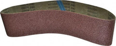 Tru-Maxx - 4" Wide x 36" OAL, 40 Grit, Aluminum Oxide Abrasive Belt - Aluminum Oxide, Coarse, Coated - Caliber Tooling