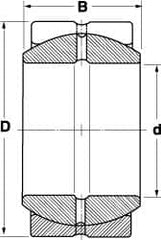 SKF - 25mm Bore Diam, 11,475 Lb Dynamic Capacity, Spherical Plain Bearing - 28,575 Lb Static Load Capacity - Caliber Tooling