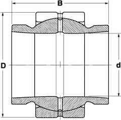 SKF - 35mm Bore Diam, 18,000 Lb Dynamic Capacity, Spherical Plain Bearing - Exact Industrial Supply