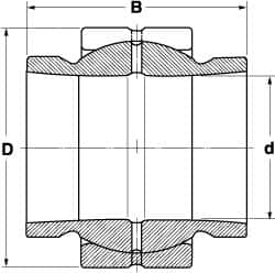 SKF - 32mm Bore Diam, 14,738 Lb Dynamic Capacity, Spherical Plain Bearing - Exact Industrial Supply