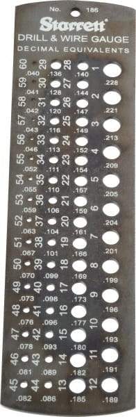 Starrett - 0.04 Inch to 0.228 Inch Hole Size Drill Gage - 5-1/2 Inch Long, 1-1/2 Inch Wide, 60 Holes - Caliber Tooling