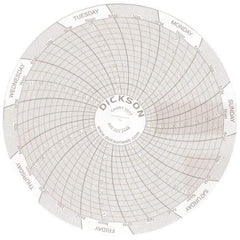 Dickson - 7 Day Recording Time Chart - Use with 4 Inch TempTrace Self Contained Temperature Recorders - Caliber Tooling