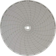 Dickson - 250°F, 24 Hour Recording Time Chart - Use with Dickson KTx and KTxE - Caliber Tooling