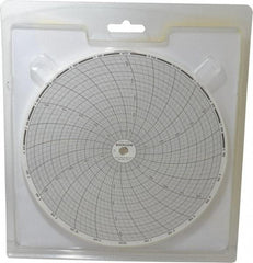 Dickson - 1000°F, 24 Hour Recording Time Chart - Use with Dickson KTx and KTxE - Caliber Tooling