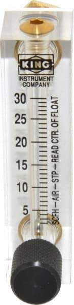 King - 1/4" F Port Block Style, Panel Mount Flowmeter - 125 Max psi, 30 SCFH, Acrylic - Caliber Tooling