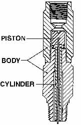 Made in USA - 1/4 Thread, 3,000 Max psi, Pressure Snubber - 3.5 Inch Long, Two Stage - Caliber Tooling