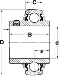 SKF - 1-5/8" ID x 3.3465" OD, 5,750 Lb Dynamic Capacity, Insert Bearing Insert Bearing - 0.8661" Race Width, 4,860 Lb Static Capacity - Caliber Tooling