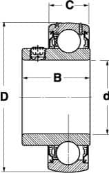 SKF - 1-1/4" ID x 2.8346" OD, 4,410 Lb Dynamic Capacity, Insert Bearing Insert Bearing - 3/4" Race Width, 3,440 Lb Static Capacity - Caliber Tooling