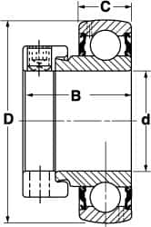 SKF - 2" ID x 3-15/16" OD, 7,540 Lb Dynamic Capacity, Insert Bearing Insert Bearing - 63/64" Race Width, 6,520 Lb Static Capacity - Caliber Tooling