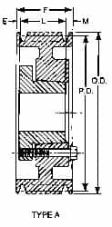 Browning - 1/2 to 2 Bore Diam, 5-3/4" Outside Diam, QD Bushed V Belt Sheave - 5.0 A Diam Belt Pitch - Caliber Tooling