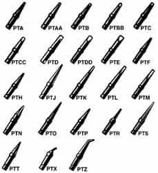 Weller - 1/16 Inch Point Soldering Iron Screwdriver Tip - Series PT, For Use with Soldering Station - Exact Industrial Supply