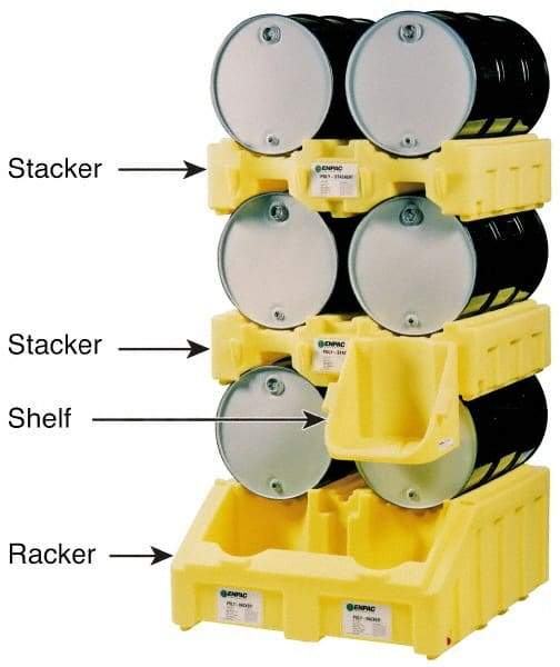 Enpac - Drum Dispensing & Collection Workstations Type: Dispensing Station Stacker Number of Drums: 2 - Caliber Tooling