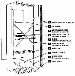 Edsal - 36" Wide, 85" High, Open Shelving Panel Kit - 18" Deep, Use with Edsal Industrial Shelving - Caliber Tooling