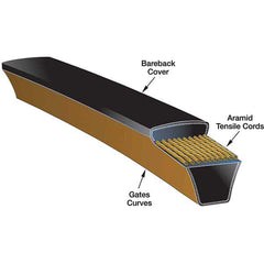 Gates - Belts Belt Style: V-Belts Belt Section: 2L - Caliber Tooling