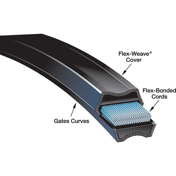 Gates - Belts Belt Style: V-Belts Belt Section: 3L - Caliber Tooling