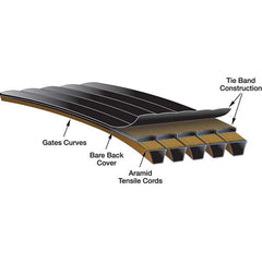 Gates - Belts Belt Style: Synchronous Belt Section: Round - Caliber Tooling