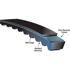 Gates - Belts Belt Style: Synchronous Belt Section: Round - Caliber Tooling