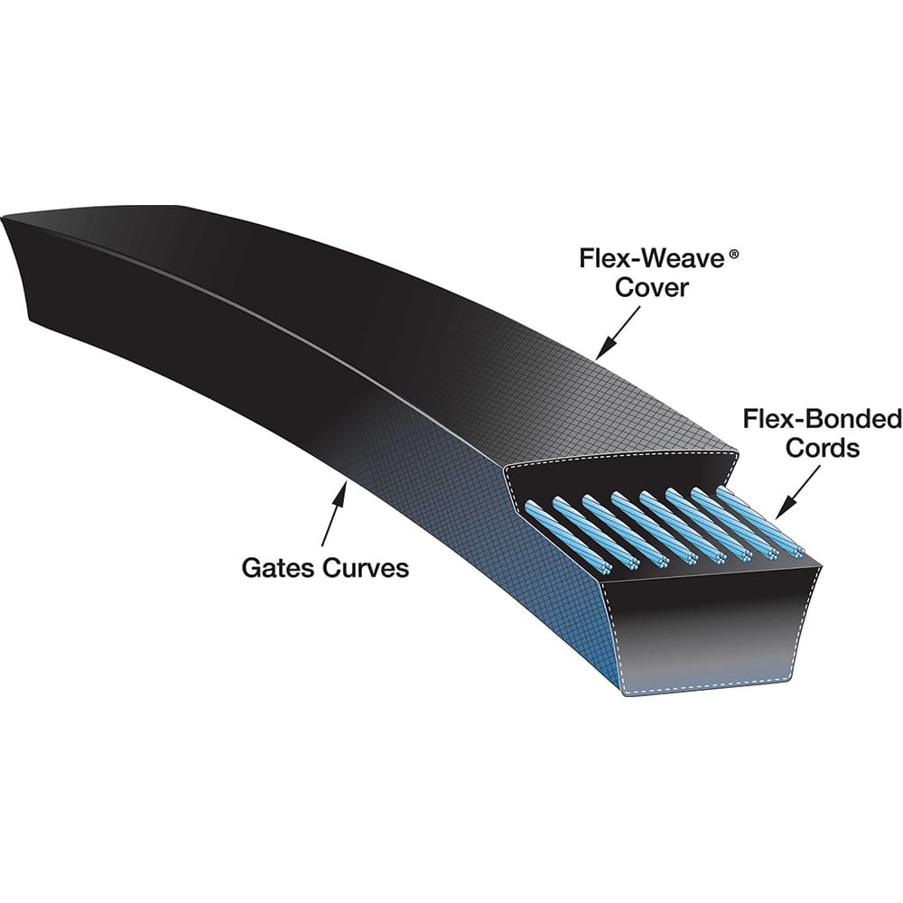 V Belt: Section 5L, 17 mm Belt Width 8 mm Pitch, 200 Teeth, Urethane, Black, 8MGT-1600-36 Belt Number