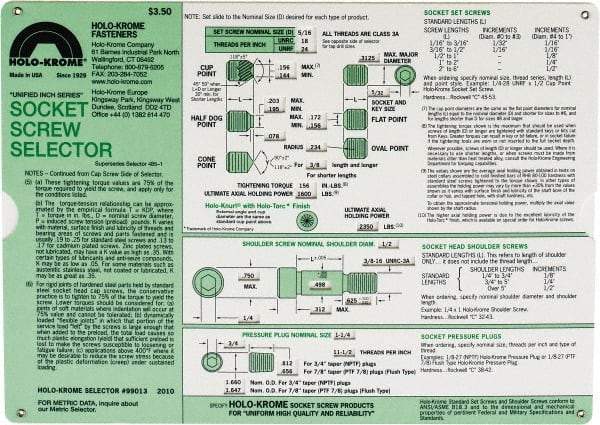 Holo-Krome - Fasteners Quick Reference Guide - Caliber Tooling