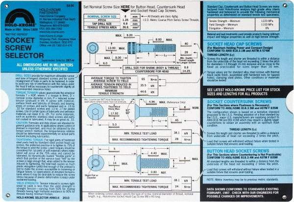 Holo-Krome - Fasteners Quick Reference Guide - Caliber Tooling