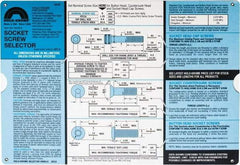 Holo-Krome - Fasteners Quick Reference Guide - Caliber Tooling