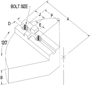 Soft Top Jaw 1/16" 90° Serrated - Caliber Tooling