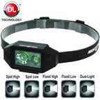 NSP-4614B Low Profile Multi-Function Dual-Light™ Headlamp - Caliber Tooling