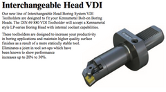 Interchangeable Head VDI - Part #: CNC86 58.3040-4 - Caliber Tooling