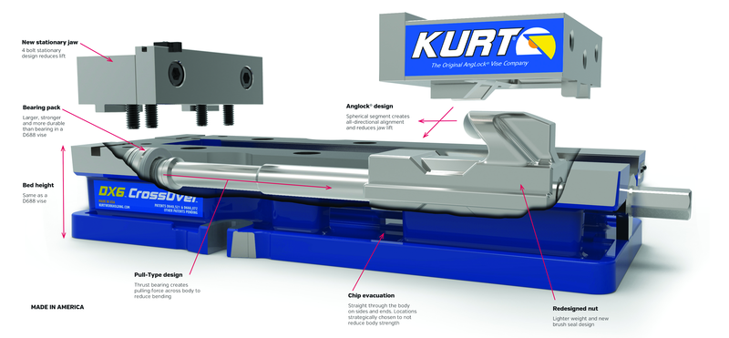 6" - 9.0" DX6 Crossover Vise - Caliber Tooling