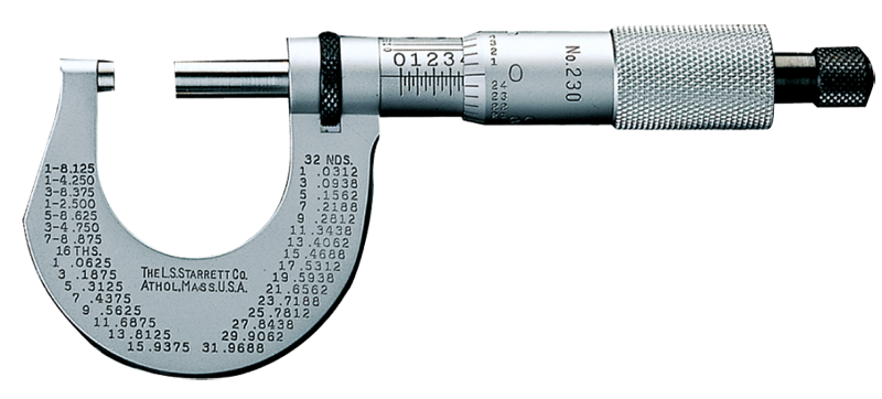 #T230XRL - 0 - 1'' Measuring Range - .001 Graduation - Ratchet Thimble - Carbide Face - Outside Micrometer - Caliber Tooling