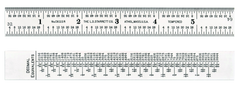 C375-12 SHRINK RULE - Caliber Tooling